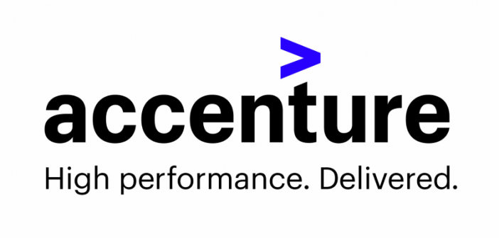 Wervings- en sollicitatieproces Accenture