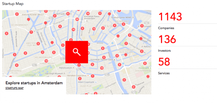 Amsterdam het startkapitaal van de westkust van Europa!